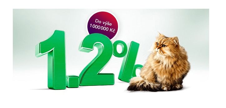 Úroková sazba tohoto spořícího účtu je 1,2 % ročně do 1 mil. Kč.
