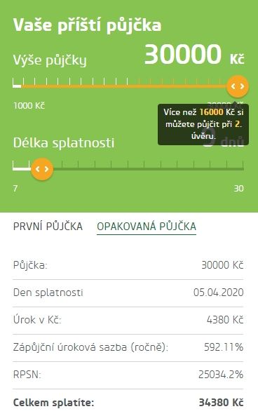 půjčka bez registru