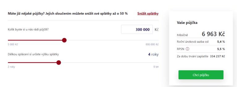 půjčka bez příjmu