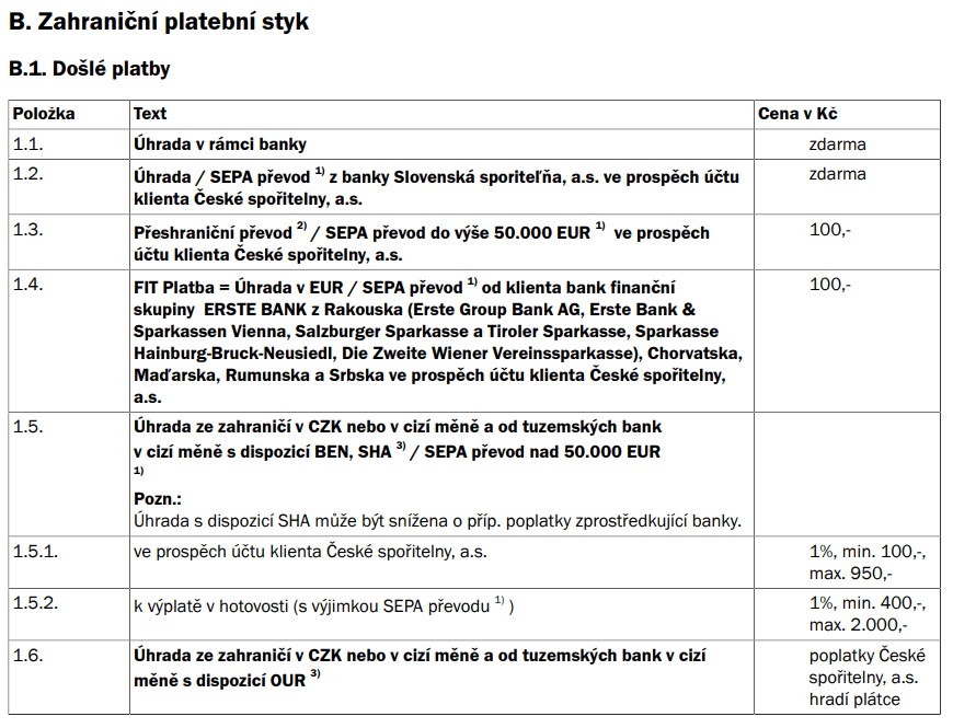 Ceník poplatků pro zahraniční platební styk (Zdroj: www.csas.cz).