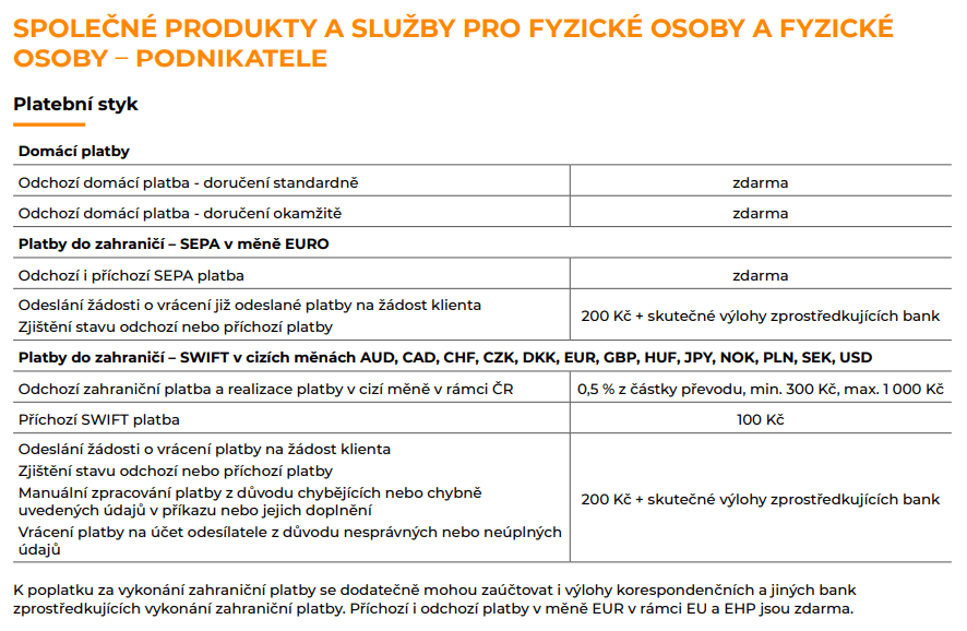 Aktuální sazebník pro platební styky (Zdroj: www.mbank.cz).