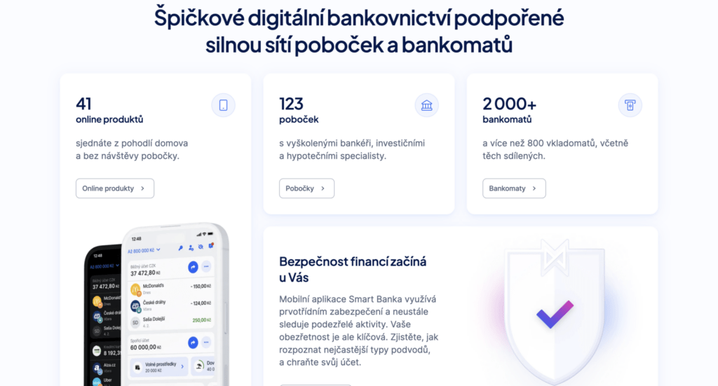 Hypotéka Moneta Money Bank