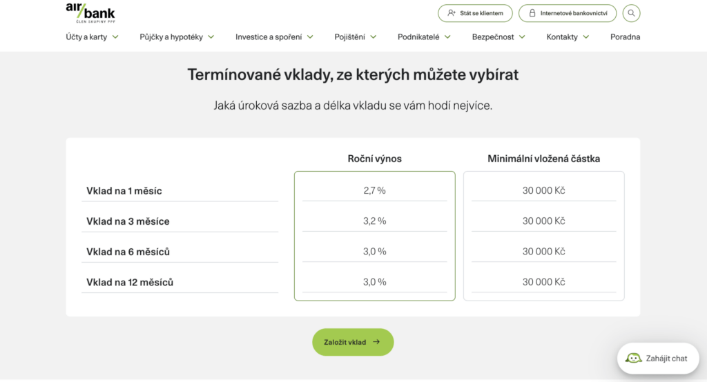 termínovaný vklad air bank